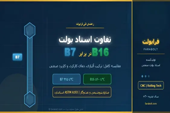 تفاوت استاد بولت B7 و B16 — کدام را انتخاب کنید؟